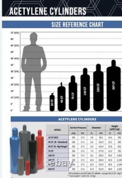 WELDING/CUTTING SET 125 TF OXYGEN & 250 75 TF ACETYLENE TANKS Exchangeable